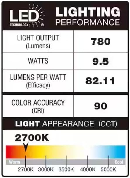 Commercial Electric 5/6 in. Matte White Integrated LED Recessed Trim 5-Ways Color Changing with Switch