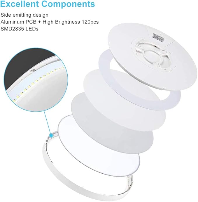 LEDLightsWorld LED Ceiling Light Flush Mount, 12inch 24W 2800K Warm White Ceiling Light, 3200LM Round Light Fixtures Ceiling Mount, Flat Slim Ceiling Lights for Bedroom Kitchen Living Room Stairwell