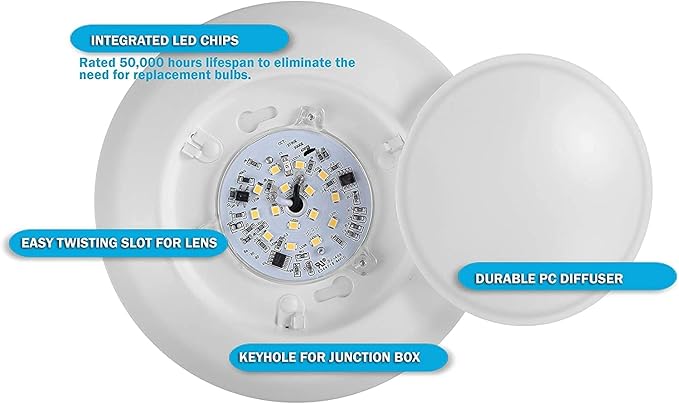 6" LED Ceiling Light Flush Mount Light Fixture | LED Lights |10.5W (85W Equivalent), 120V, 2700K, ETL, Wet Location - 6" Fixture Diameter-4" J-Box (Warm White, 6 Pack)