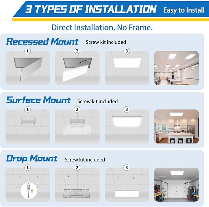 Allsmartlife 1x2 FT LED Flat Panel Light Surface Mount, 24W 2880LM 5CCT 3000K-6000K Selectable, Dimmable Edge-Lit Ceiling Light Fixtures, Flush Mount for Kitchen Garage, White 2-Pack