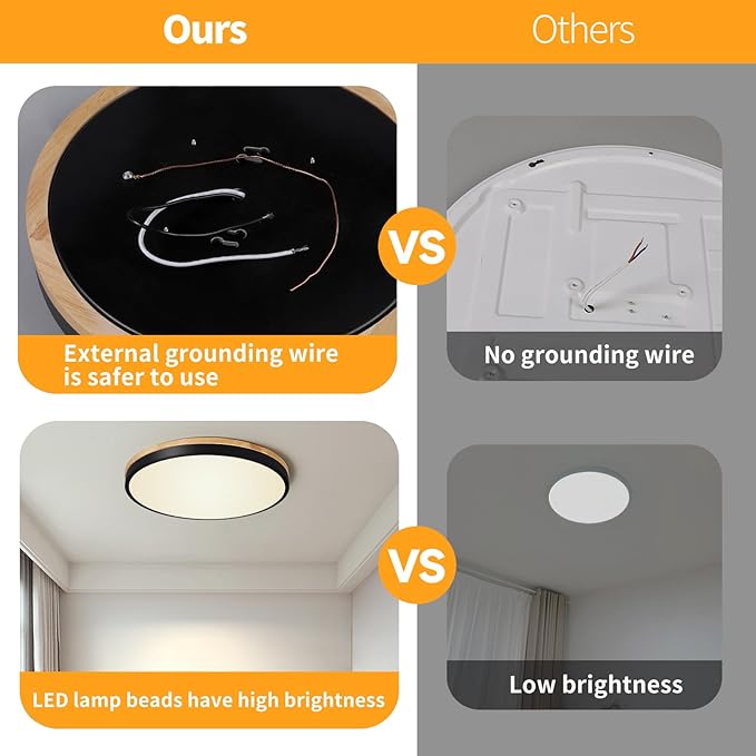 12 Inch Wood LED Flush Mount Ceiling Light Fixtures 5CCT 2700-5000K 24W Dimmable | Overhead Light | Round | Black | Ceiling Lamp | Bathroom | Bedroom | Kitchen | Hallway | Laundry Room