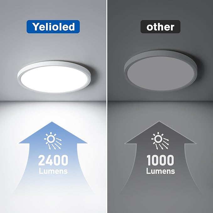 12 Inch Slim Dimmable LED Flush Mount Ceiling Light Fixtures, 24W 2640LM 3000K/4000K/5000K, House Upgrade Led Lights for Bedroom Hallway Laundry Room Rental Units, 240W Equiv., White