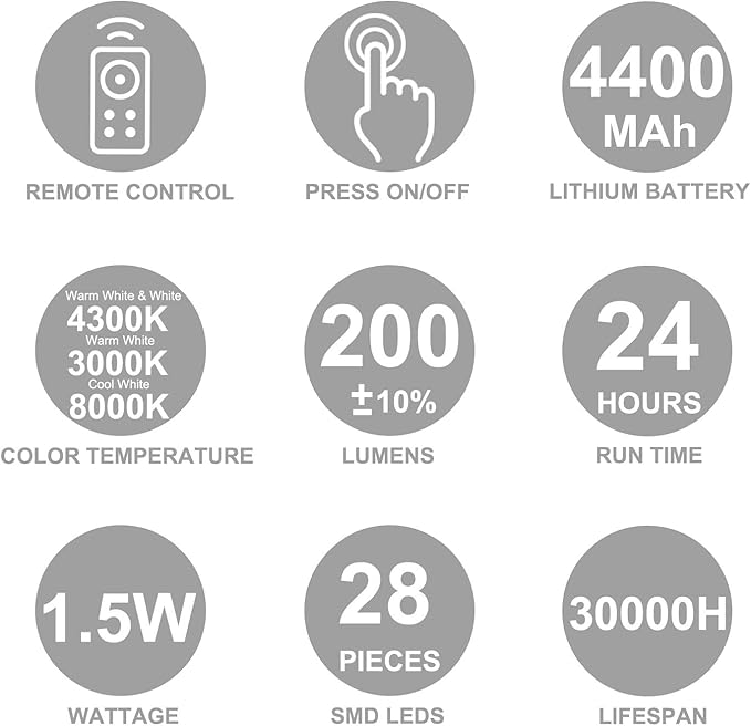 LUXSWAY Wireless Picture Frame Led Lighting,Rechargeable Art Display Lighting Clip on Pictures,Over Painting Lights with Remote,Artwork Lamp with Flexible Neck,28 LEDs 3 Lighting Modes 200LM-Gold