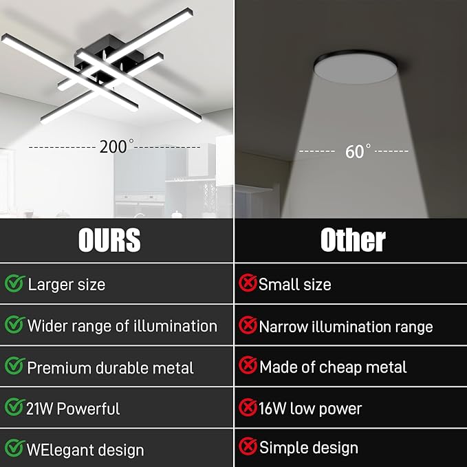 Modern LED Ceiling Light Fixture, 27.5Inch Flush Mount Ceiling Light for Bedroom Kitchen Living Room Bathroom Garage Farmhouse Dining Hallway Black 6500k Cold Light