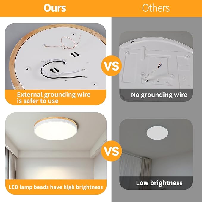 12 Inch Wood LED Flush Mount Ceiling Light Fixtures 5CCT 2700-5000K 24W Dimmable | Overhead Light | Round | White | Ceiling Lamp | Bathroom | Bedroom | Kitchen | Hallway | Laundry Room