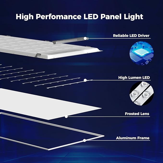 AIKVSXER 30 Pack 2x4 LED Flat Panel Light - Selectable 5 CCT 3000K-6500K & 5 Wattage 30-70W 7700Lm 0-10V Dimmable 2x4 led Drop Ceiling Lights 120-277V for Commercial and Home