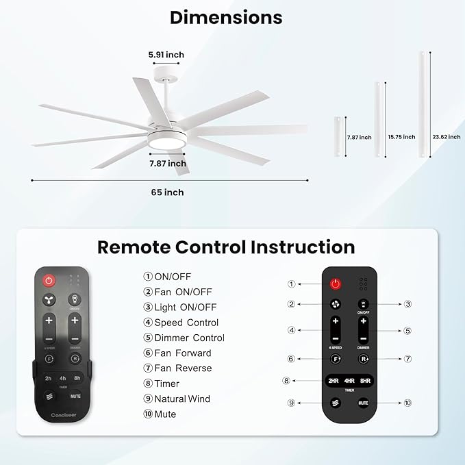 Modern Ceiling Fans with Lights, 65 Inch Ceiling Fan with Light and Remote for Bedroom Living Room Kitchen Office, Indoor/Outdoor Use, 24W 3CCT 8 Blades 6 Speed Reversible Quiet DC Motor, White