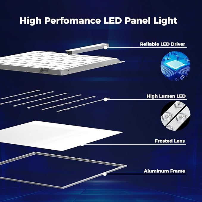 AIKVSXER 2 Pack 2x2 LED Flat Panel Light - Selectable 5 CCT 3000K-6500K & 5 Wattage 30-50W 5500Lm 0-10V Dimmable 2x2 led Drop Ceiling Lights 120-277V for Commercial and Home