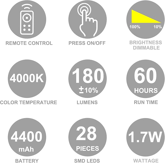 LUXSWAY Picture Lights Rechargeable,Painting Light for Picture with Aluminum Finish,Upgrade 12 Color Changing Art Lights with Timer for Display,Dart Board Lighting-Black