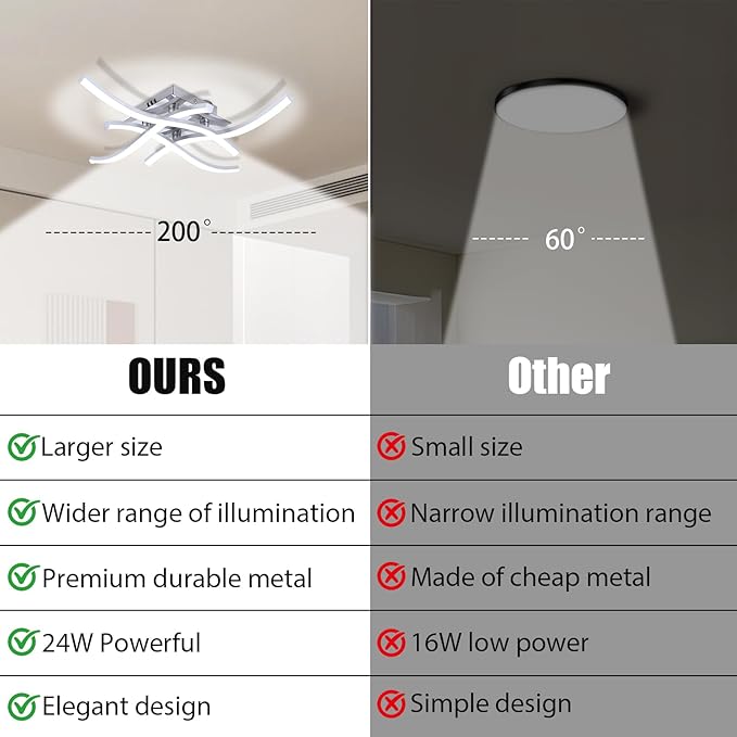 24W Modern LED Ceiling Light Fixture, 19.7 Inch Curved Wave Ceiling Lamp for Bedroom, Kitchen, Hallway, Foyer Library Dining Room Silver 6000K Modern Ceiling Light Fixture