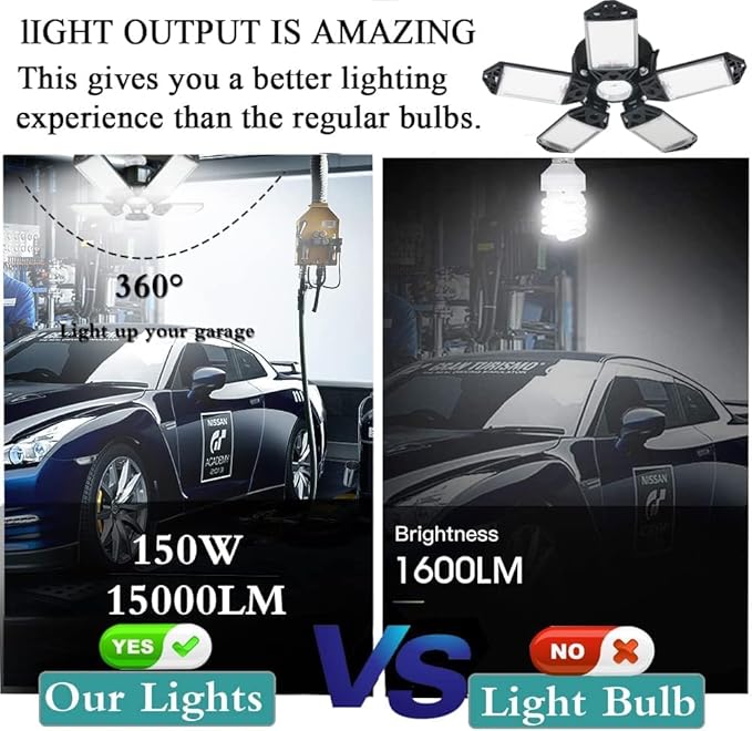 160W LED Garage Light 2Pack, 16000 Lumen Ceiling Lights with 5+1 Adjustable Panels, 6500K Daylight Light Bulb Fixture LED Lights for Garage, Workshop (New 160W 2Pack)