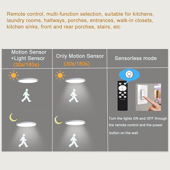 9 Inch Motion Sensor Ceiling Light Indoor,Motion Sensor Fixture Indoor for Closet Hallway Laundry Porch Pantry, Hard Wired Sensor Ceiling Light Black White