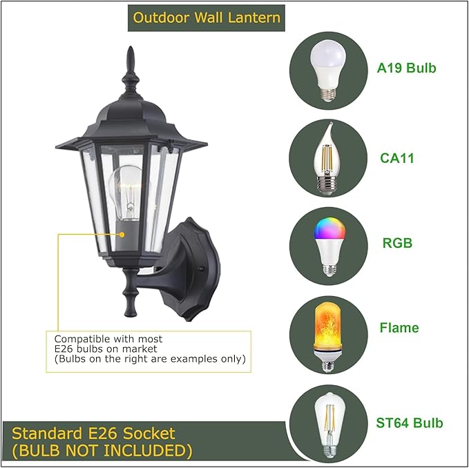 WISBEAM 2 Pack Outdoor Wall Light, Black Wall Sconce for House Porch Lighting Fixture, E26 Base 60W Max, Metal Housing Plus Glass, Wet Location Rated, ETL Qualified, Bulbs not Included