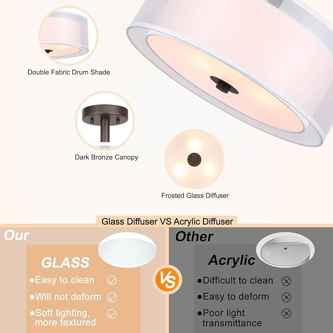 XiNBEi Lighting Semi Flush Mount Ceiling Light, 3 Light Drum Semi Flush Light, 16" Close to Ceiling Light with Fabric Shade in Dark Bronze for Living Room & Bedroom XB-SF1194-DB