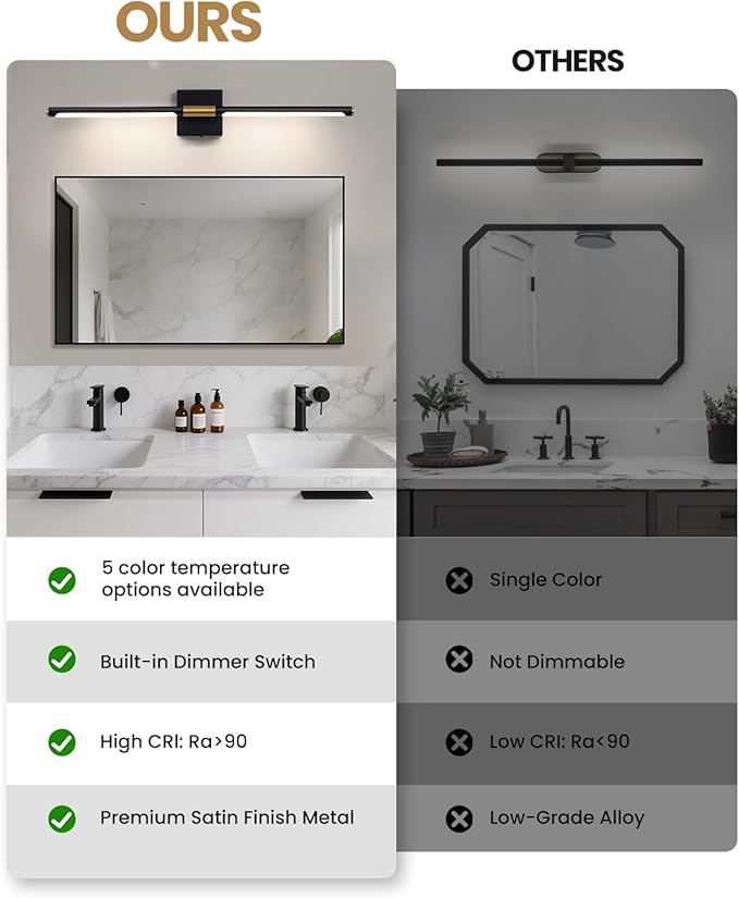 Black Gold Vanity Light Fixtures for Bathroom Over Mirror 30 inch LED Bath Sconces IP44 5CCT Adjustable Morden Picture Lights for Paintings (Built-in Dimmer)