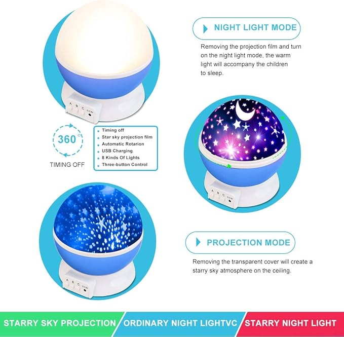 MOKOQI Star Projector, Night Light Lamp Fun Birthday Gifts for 1-4-6-14 Year Old Girls and Boys Kids Bedroom Decor -Blue