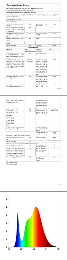 Flush Mount led Ceiling Light Fixture 3000K/4000K/5000K Selectable,Modern Ceiling Lights for Bedroom Children's Kids Dining Room Kitchen Round White