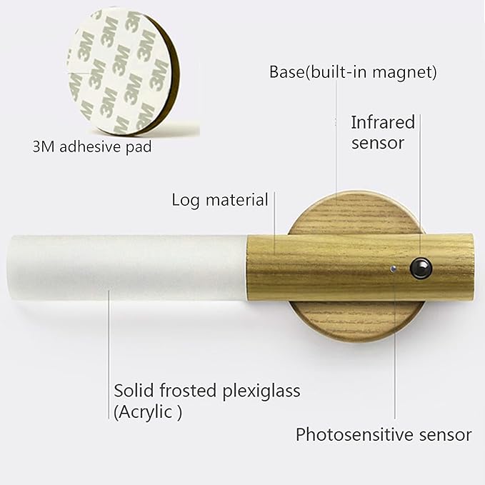 Chilvane Motion Sensor Light Indoor Night Light Wall Sconce Wooden Rechargeable Portable Magnetic Battery Operated LED Night Light for Kids Bathroom Toliet Light Closet Bedroom,White Ash Wood Pack 2