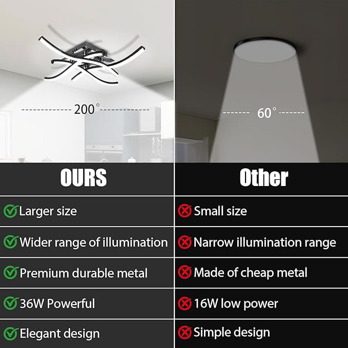 27.5Inch Modern LED Ceiling Light Fixture, 36W Stepless Dimming Curved Wave Ceiling Lamp with Remote & Timing Function for Bedroom, Kitchen, Hallway, Foyer Library Dining Room Black