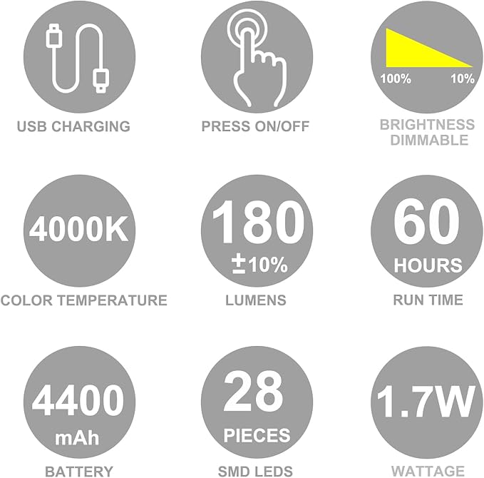 LUXSWAY Wireless Picture Lights for Paintings,Recgargeable Battery Art Display Light with Remote Control,Dimmable and Timer Off Dart Board Light with Aluminum Finish,Upgrade 12 Color Changing-Gold