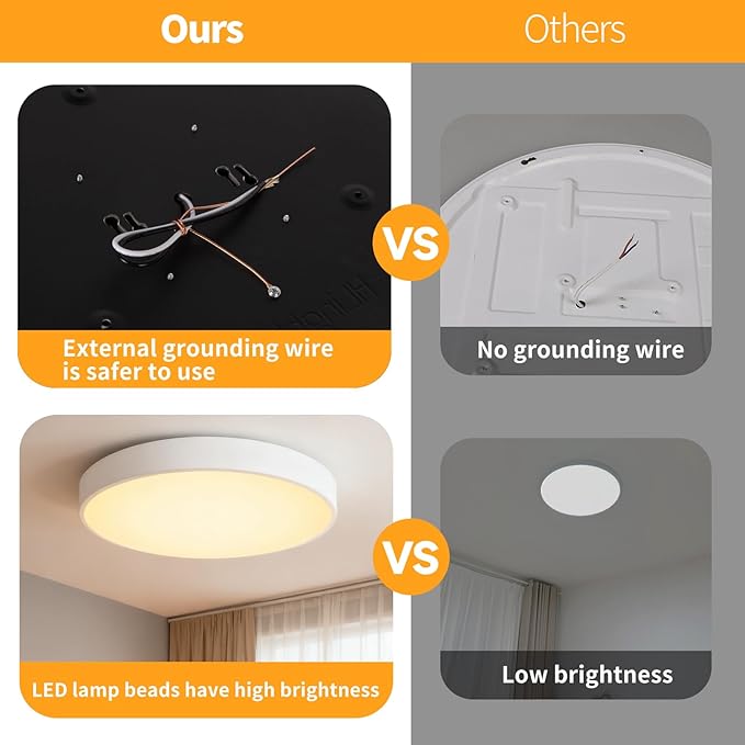 White Flush Mount Ceiling Light 15 inch LED Dimmable Ceiling Lamp Remote Control 36W 5CCT(2700K-5000K) Bedroom Lamp Light Fixture for Bedroom Foyer Kitchen Entryway Closet Hallway