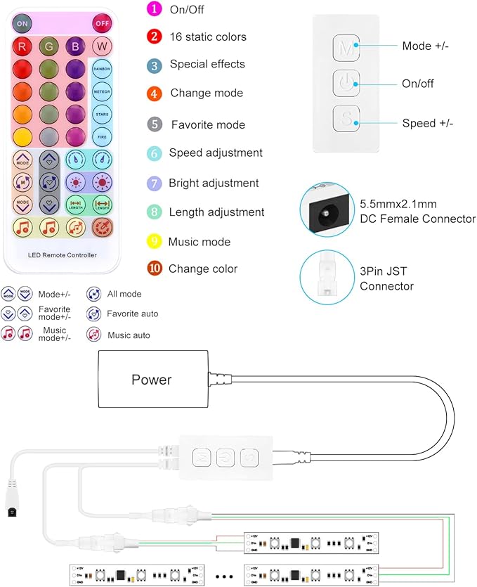 ALITOVE WS2812B WS2811 Bluetooth APP Controller Music Sync Addressable RGB IC LED Remote Controller Dual Outputs SP611E for SK6812 WS2812 SM16703 UCS1903 LED Pixel String Light Strip DC 5V~24V