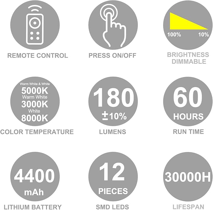 LUXSWAY Picture Lights for Paintings,Rechargeable Battery Wireless Art Light with Remote Control,Dimmable and Timer Off Display Lights with Rotatable Light Tube for Portrait,Dart Board,Gallery