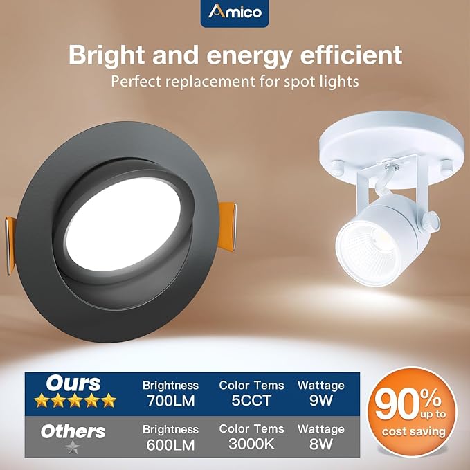 Amico 12 Pack 4 Inch 5CCT Gimbal LED Recessed Lighting, 360°&90°Adjustable Eyeball Directional Downlight, Dimmable, 2700K/3000K/3500K/4000K/5000K Selectable, 9W 700LM CRI90+, Black, ETL&FCC