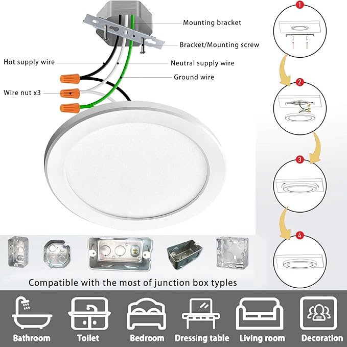 ETL Certified 5 inch Flush Mount Ceiling Light Dimmable,5000K White LED Ceiling Light Ultra Thin Round Flat Panel Ceiling Lights for Bedroom, Bathroom,Kitchen, Hallway,Basement,Closet, 3 Pack