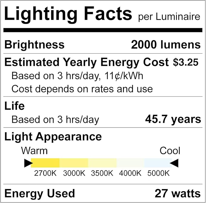 LUXRITE 8 Inch LED Disk Lights, 27W, 5CCT 2700K | 3000K | 3500K | 4000K | 5000K, Flush Mount Recessed Retrofit Ceiling Light, 2000LM, Dimmable, J-Box or 6" Can Install, Energy Star, ETL (4 Pack)