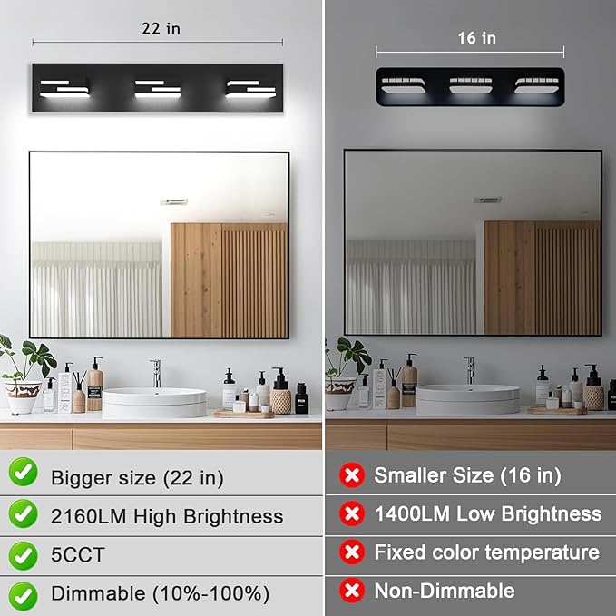 LED Modern Bathroom Vanity Light Fixtures 3-Light 22-inch 5CCT Dimmable Matte Black Vanity Lights for Bathroom Lighting Fixtures Over Mirror, with 360° Rotatable Acrylic Heads