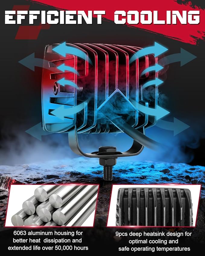 OFFROADTOWN LED Cubes, 3 Inch 80W CREE LED Pods Offroad Driving Lights Ditch Fog Backup Reverse Light for for Trucks UTV SUV ATV Motorcycle Pickup Boat - 2Pcs Combo Beam