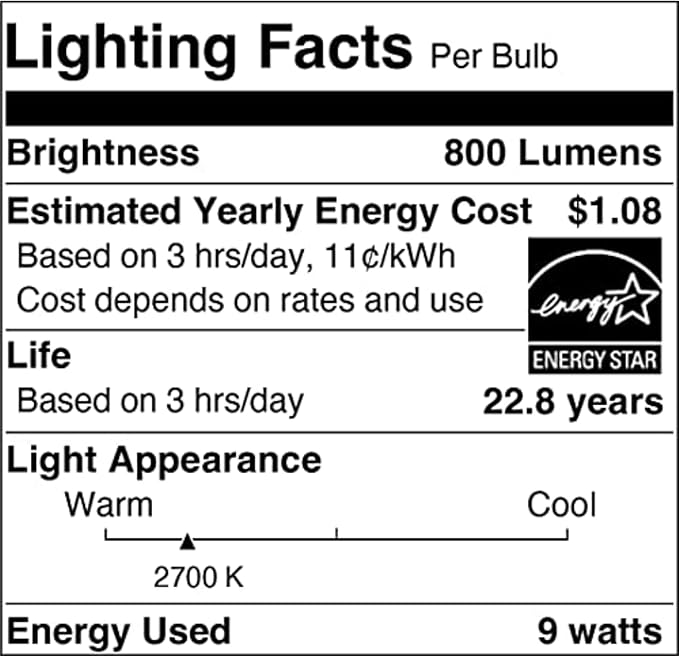 Sylvania LED Flood BR30 Light Bulb, 65W Equivalent Efficient 9W, Medium Base, Dimmable, 2700K, Soft White - 1 Pack (40460)