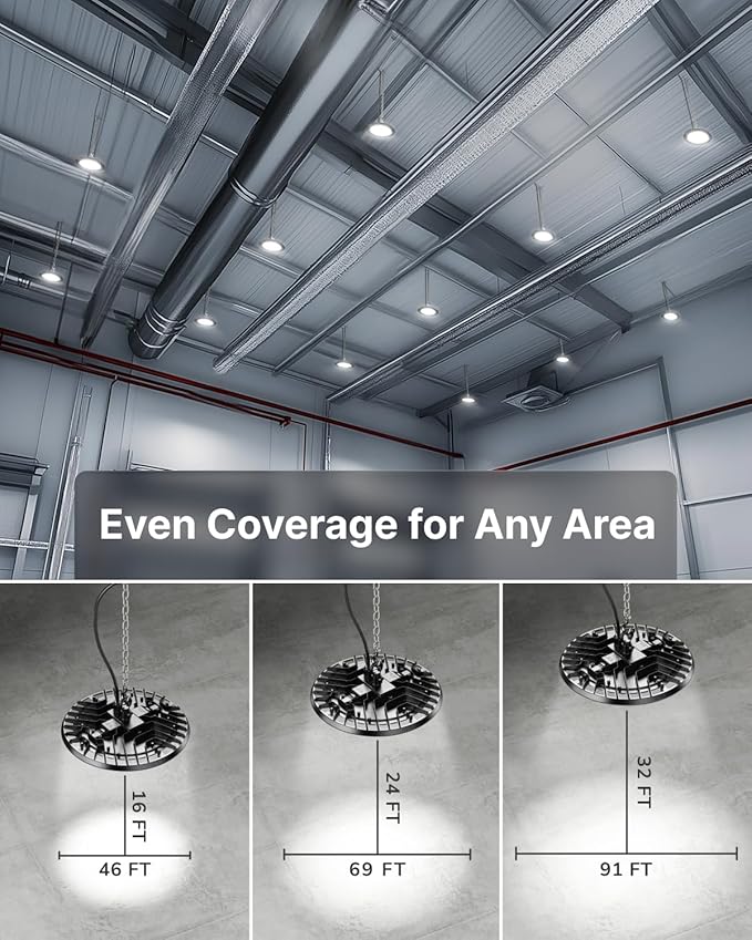 Sunco 10 Pack UFO LED High Bay Light, 150W, 19500 Lumens, 6000k Ultra Bright Commercial Shop Lights for Warehouse, Factory, Workshop, Garage & Barn, Ceiling Mount, Plug & Play, 120V, UL