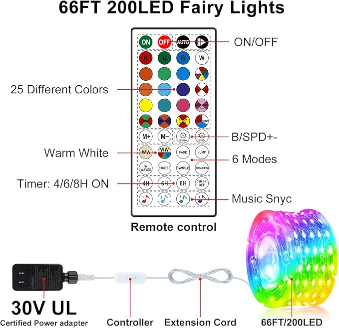 OMIKA Fairy Lights Plug in, 66FT 200 LED Smart String Lights Plug in with Remote & APP Controlled, Warm White + RGB Music Sync Timer, Twinkle Lights for Bedroom Classroom Holiday Christmas Decor