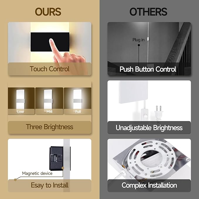MEHIDFY Wall Sconces Sets of 2, Dimmable Touch Control Wall Lamp, Rechargeable LED Wall Sconces, Battery Operated Wall Lights, Bedside Lamp, Reading Light Bedroom with 4 Brightness (Warm White)