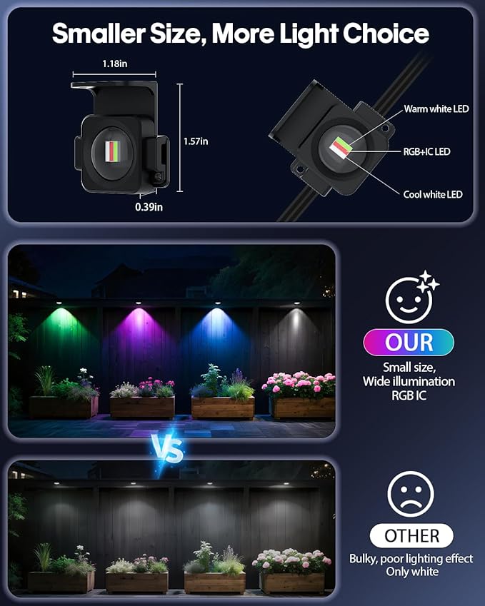 Super RGB Permanent Outdoor Lights 100Ft 60LEDs, Smart RGB-IC Year Round Eave Deck Fence Outside Lights with Remote & App Control, Multicolor & White Individual DIY LED Christmas Holiday Decor