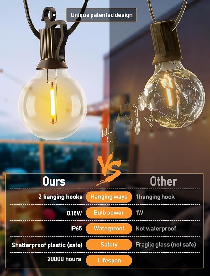 Brightown 58FT Solar String Lights Outdoor with Remote Cable Ties Hooks, 17 LED Shatterproof Bulbs, 3 Light Modes, Dimmer & Timer, Commercial Grade Patio Lights for Yard Balcony Pergola Party Decor