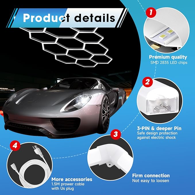 LZHOME Hexagon Garage Light Fixture 48 Packs: 52800LM Super Bright Honeycomb Led Ceiling Lights, 5000K Natural White, Hexagon Light for Garage Basement Warehouse Gym Car Detailing Shop etc
