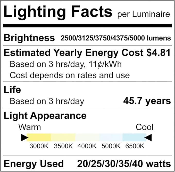 LUXRITE 1x4 FT LED Backlit Flat Panel Light, 5CCT 3000K-6500K, 5 Wattage Adjustable 20W-40W, 2500-5000 Lumens, Dimmable, Drop Ceiling Troffer Light, Damp Rated, DLC Premium, IC & ETL Listed (12 Pack)
