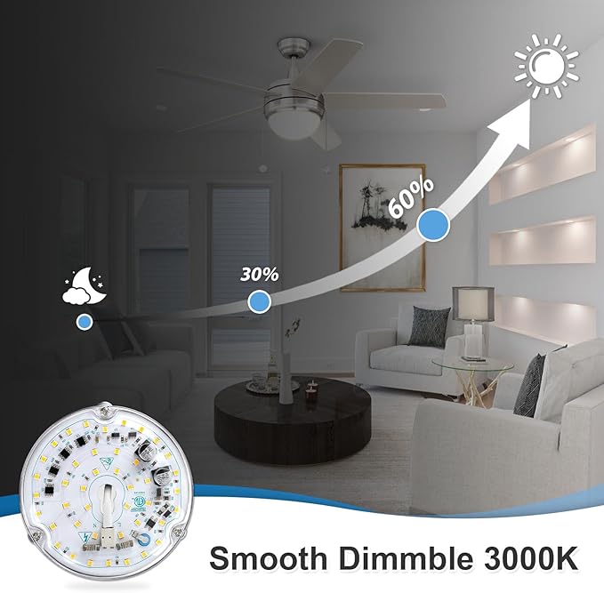 4 Inch Ceiling Fan LED Light Replacement, 18W 3000K 2100LM Ceiling Fan Light Kit, Round LED Engine Retrofit Kit, 120V, CRI90, Dimmable (Warm White)