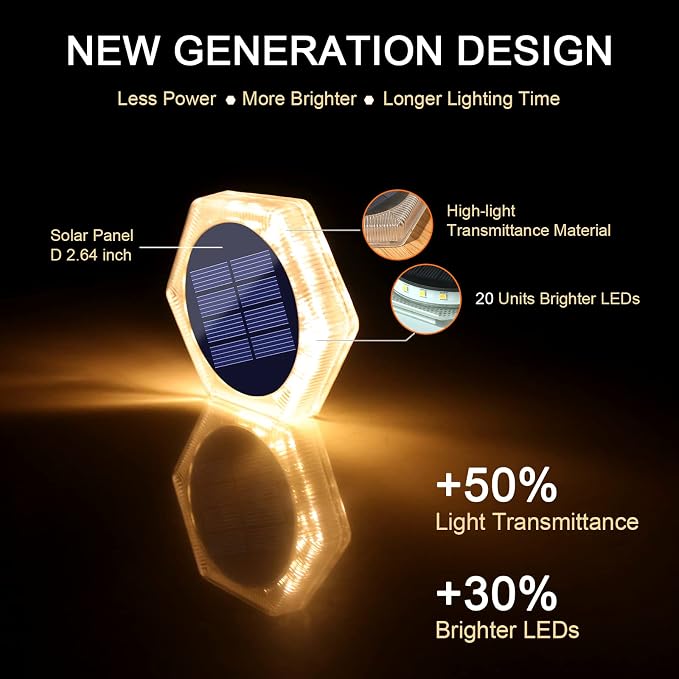 YiLaie Solar Dock Deck Step Lights for Outside Stick on Solar Powered Outdoor Waterproof Driveway Solar Stair Lights for Flat Post Boat Garden Patio Concrete Pathway Walkway Auto ON/Off (6 Pack)