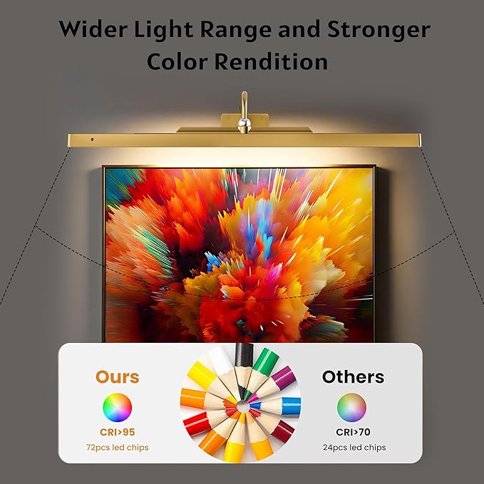 3 Pack Picture Lights Battery Operated 6000mAh - 24Inch Wireless for Gallery, Museum, Mirror, Picture Frames & Office Décor (Antque Gold)