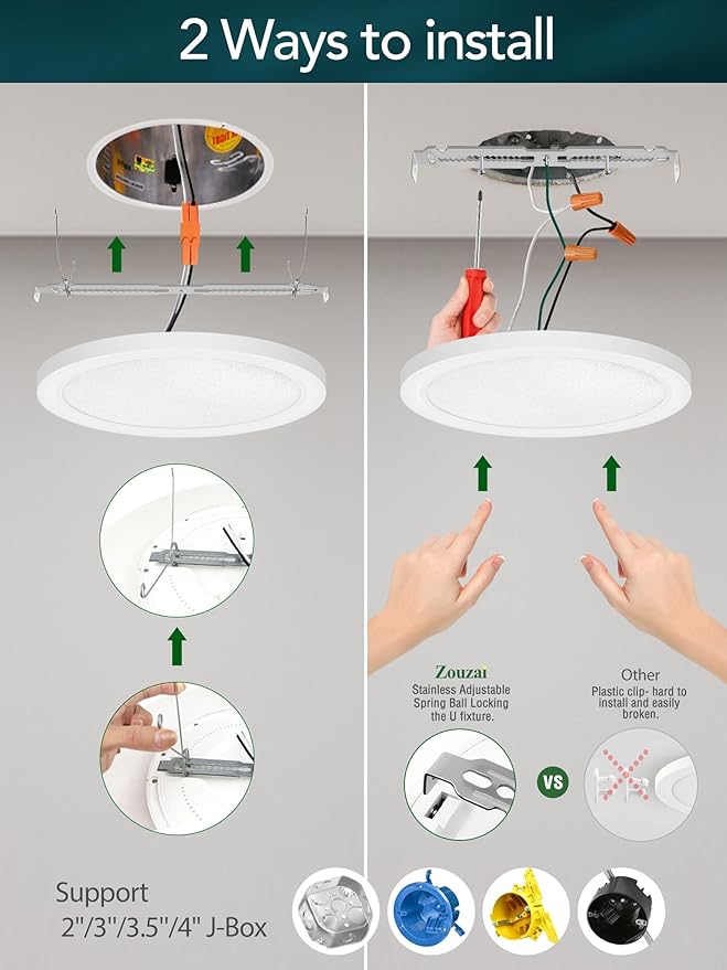 zouzai 3rd Gen 7-Inch Ultra-Thin LED Flush Mount Ceiling Light, 0.67" Low-Profile for Low Ceilings, 15W 1510LM, Dimmable 5CCT (2700K-6000K), Fire-Retardant, ETL Listed & Energy Star, Damp Rated