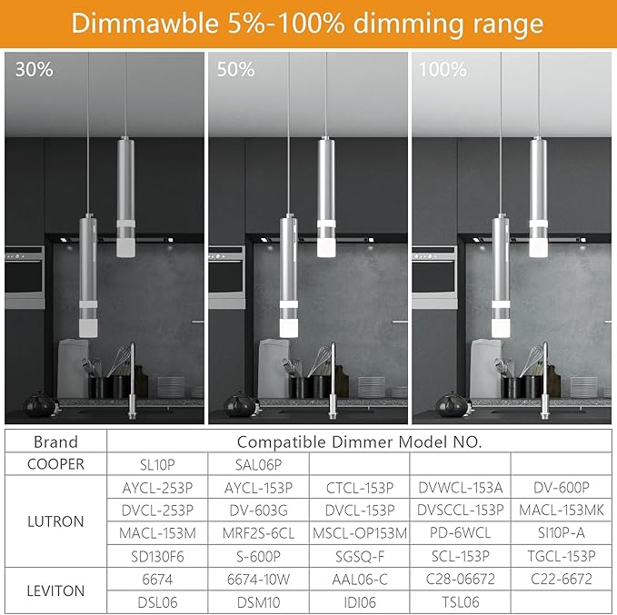 Modern Pendant Light Kitchen Fixture Dimmable LED Chrome Mini Pendant Lighting fo Kitchen Island Bedroom Bedside Table Small Pendant Lights (2-Light)