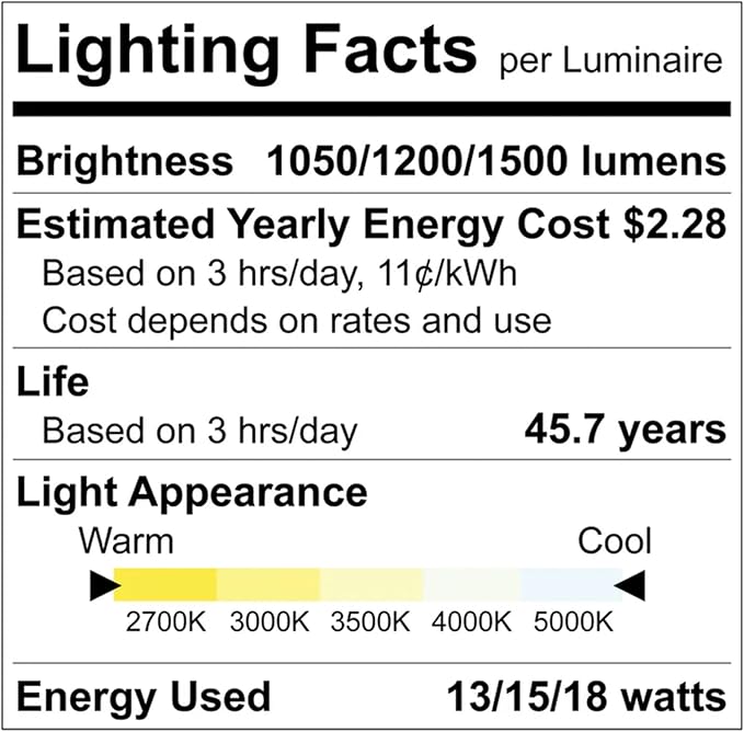 LUXRITE 8-Inch LED Recessed Light with J-Box, Canless Mini Panel Spotlight, 5CCT 2700K-5000K, 13/15/18 Watts, 1050/1250/1500 Lumens, CRI90, Dimmable, 120-277V, IC Rated, Wet Rated ETL Listed (6 Pack)