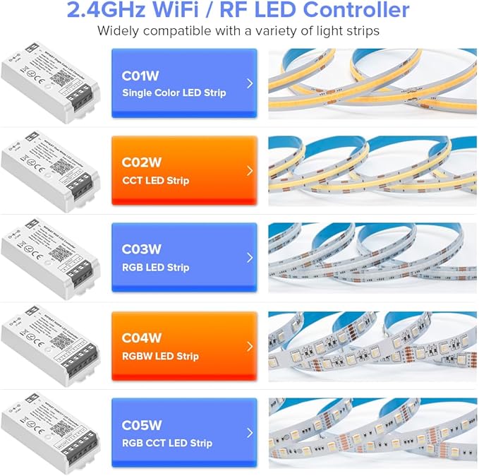 BTF-LIGHTING C03W RGB PWM SMD FCOB (+ R G B) 4PIN LED Strip 2.4GHz Tuya WiFi Group Controller Alexa Google Home Smartphone APP Control Compatible with WR01RF RC03RFB RC04RFB RC05RFB Remote