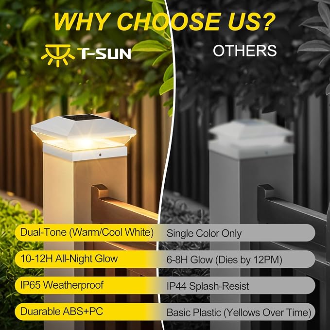 T-SUN Solar Post Cap Lights Outdoor 12 Pack, 2 Modes LED Fence Post Solar Lights Fit for 4x4 5x5 6x6 Vinyl/Wooden Posts, Waterproof Deck Post Lights Solar Powered for Garden Patio Gate Porch