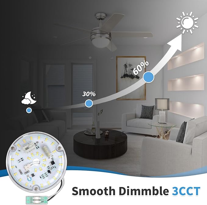 4 Inch Ceiling Fan LED Light Replacement, 18W 2200LM 3000K 4000K 5000K LED Ceiling Fan Light Kit, Ceiling Fan Light Kit Replacement, 120V, CRI90, Dimmable