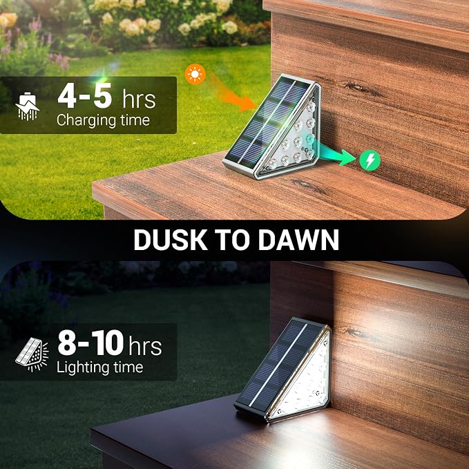 NIORSUN Outdoor Step Lights, 8 Pack Solar Stair Lights Outdoor Waterproof IP67 Auto On Off, Solar Lights for Steps,Stair,Patio,Yard,Porch,Front Door,Sidewalk,Deck Decor,Cool White